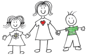 Ukázka pohybových aktivit